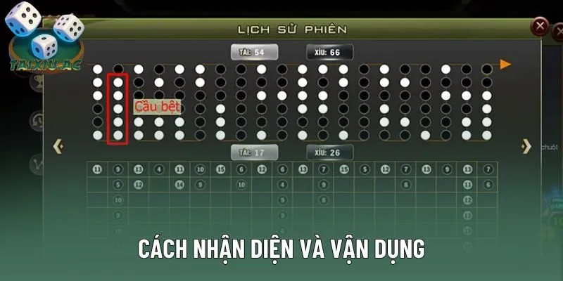 Cách nhận diện và vận dụng