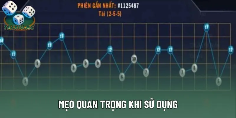 Mẹo quan trọng khi sử dụng