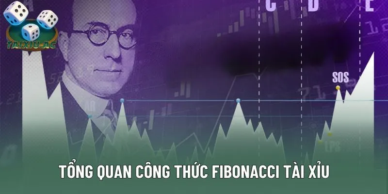 Tổng quan công thức fibonacci tài xỉu