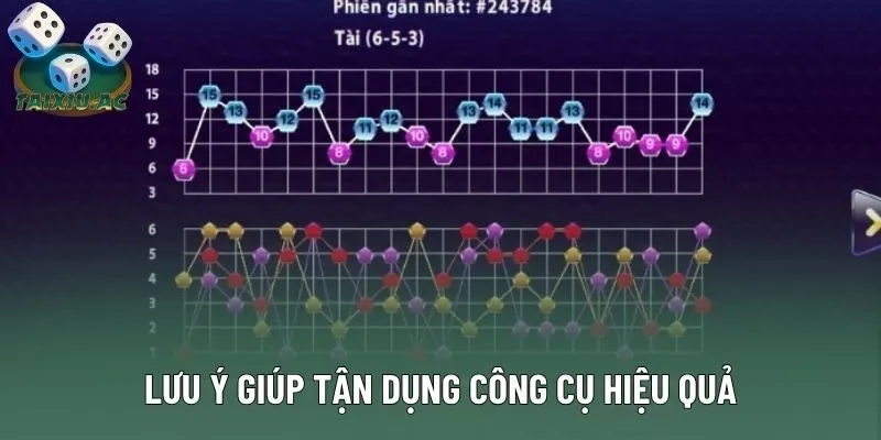 Lưu ý giúp tận dụng công cụ hiệu quả