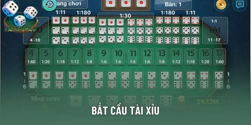 Các thuật toán để bắt cầu hiệu quả