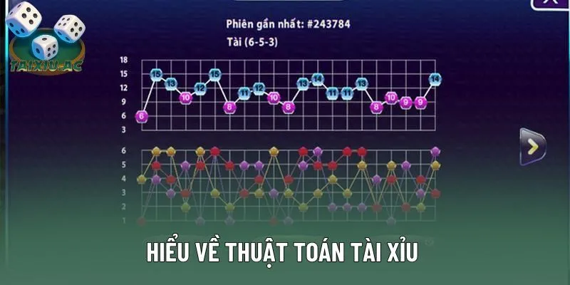 Tối ưu chiến thuật nhờ hiểu rõ thuật toán tài xỉu