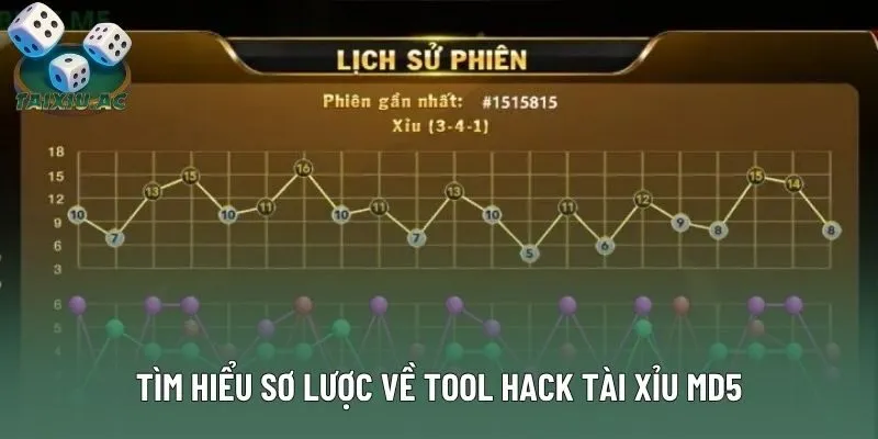 Tìm hiểu sơ lược về tool hack tài xỉu MD5